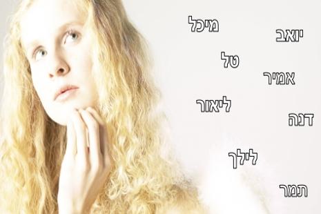 על אותיות ושמות